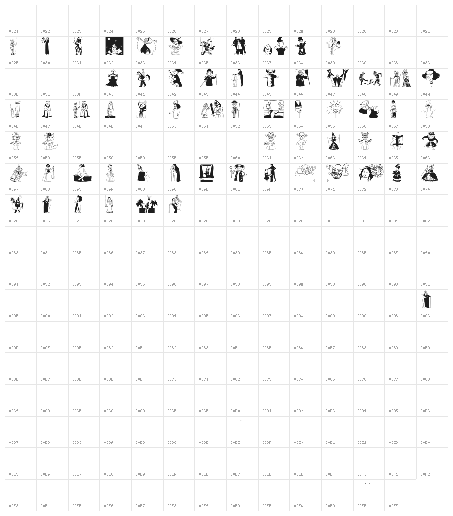 Poppenspeeler Character Map