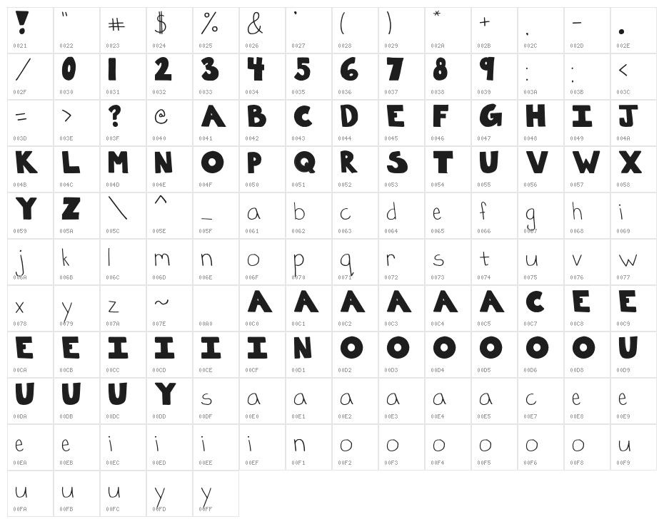 Poppies Character Map