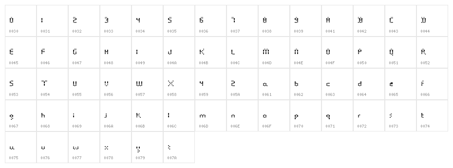 Poppin Pills Regular Character Map