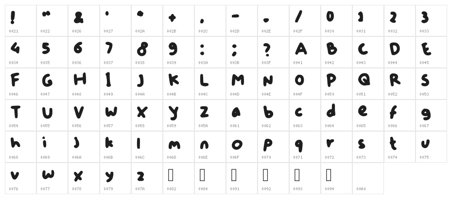 Poppin Regular Character Map
