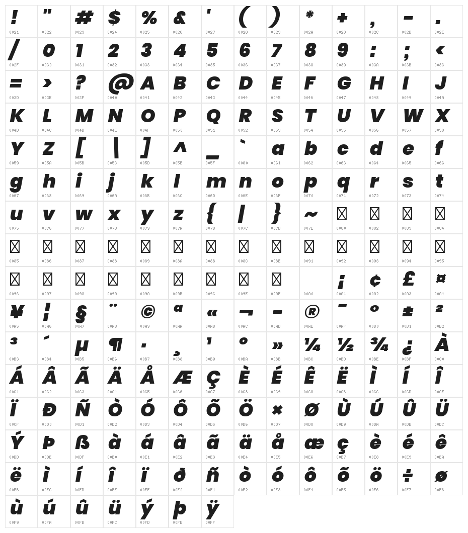 Poppins Black Italic Character Map