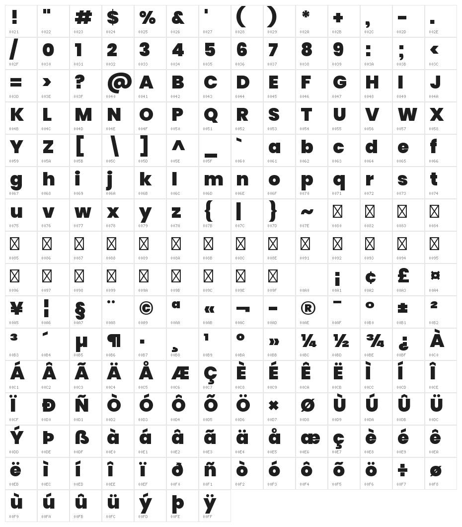 Poppins Black Character Map