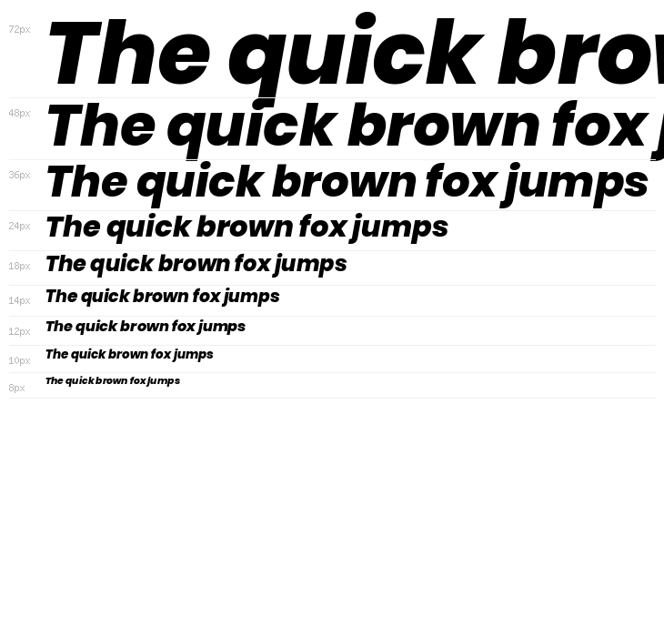 Poppins ExtraBold Italic Waterfall