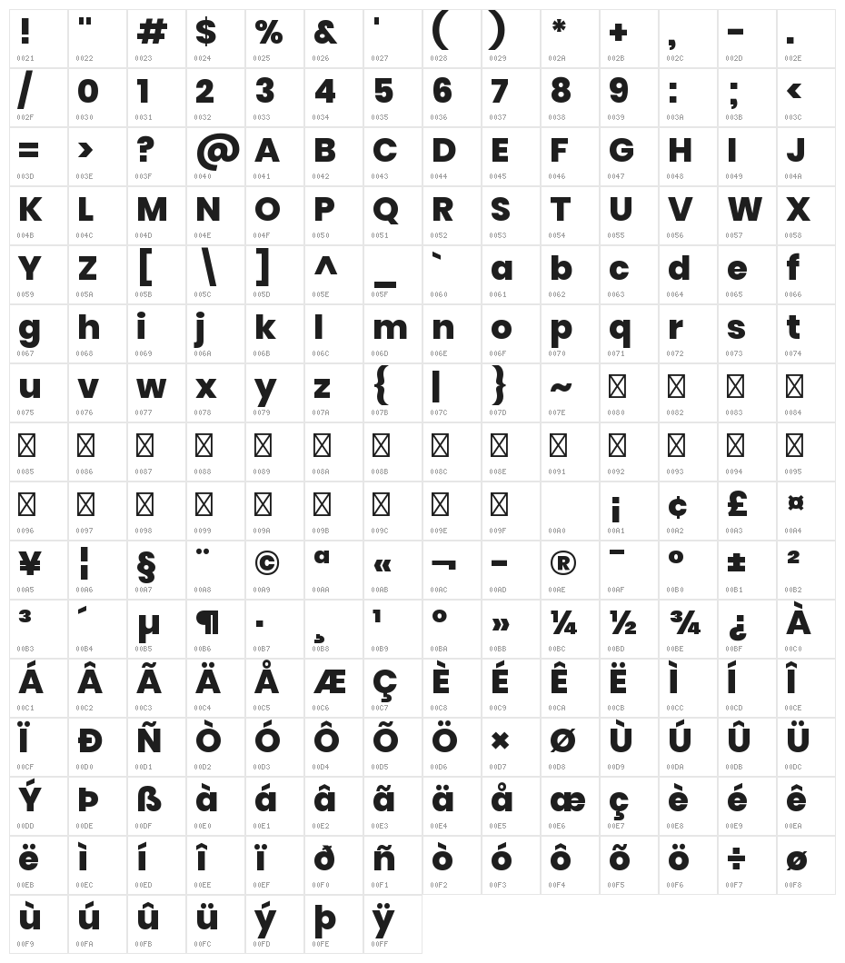 Poppins ExtraBold Character Map