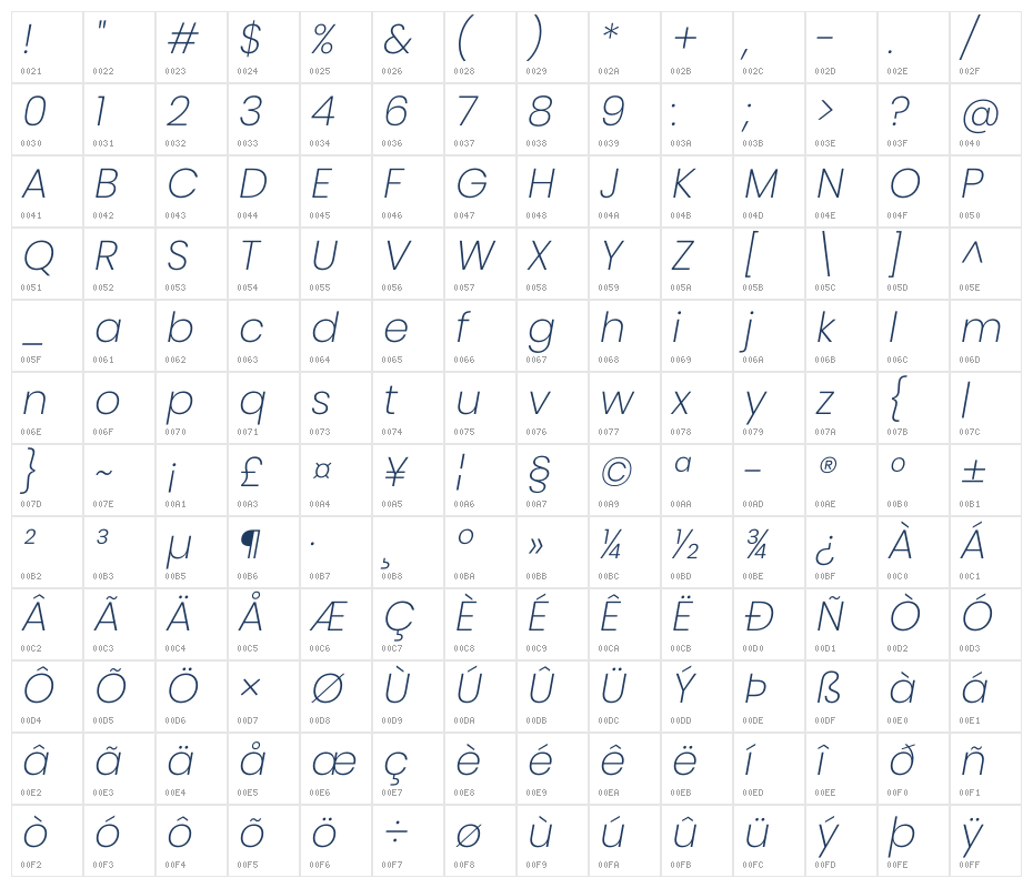 Poppins ExtraLight Italic1 Character Map