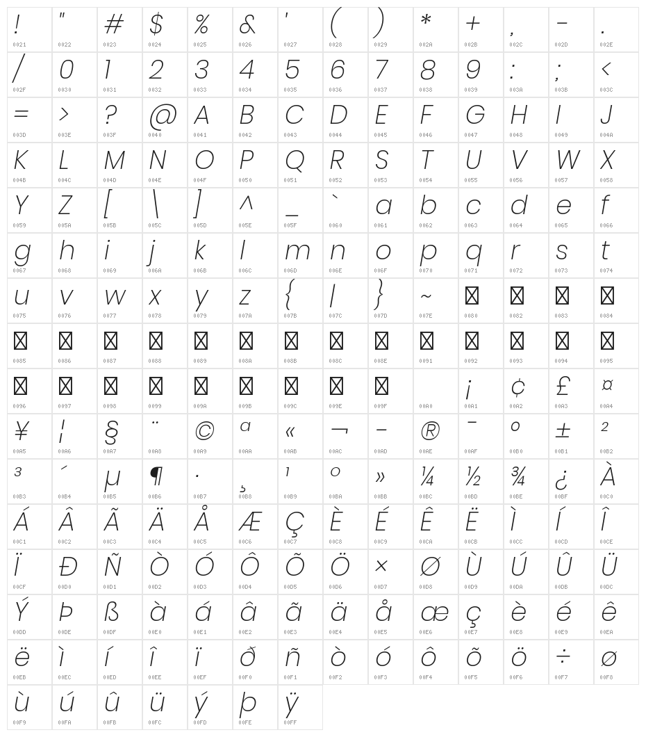 Poppins ExtraLight Italic Character Map