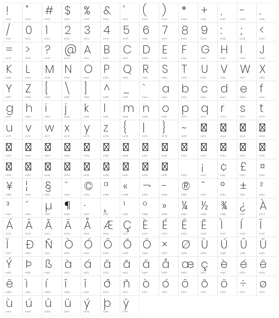 Poppins ExtraLight Character Map