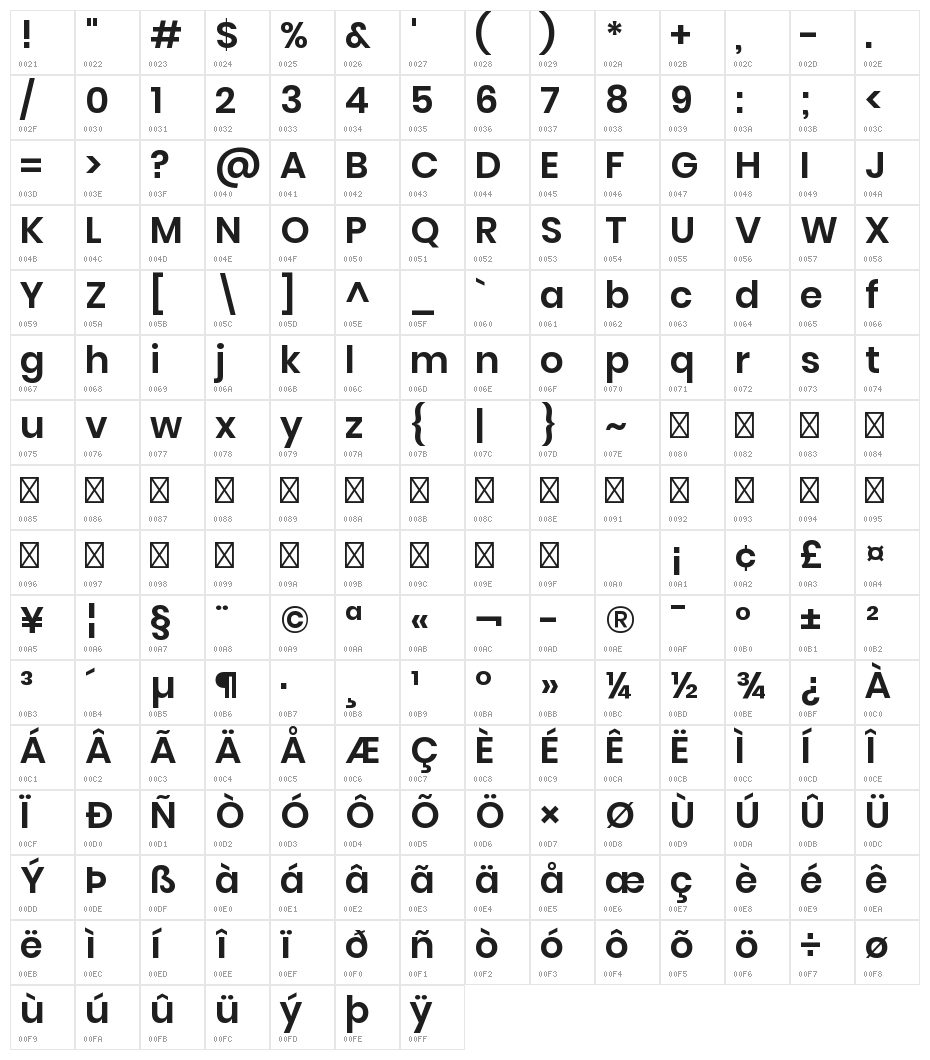 Poppins SemiBold Character Map