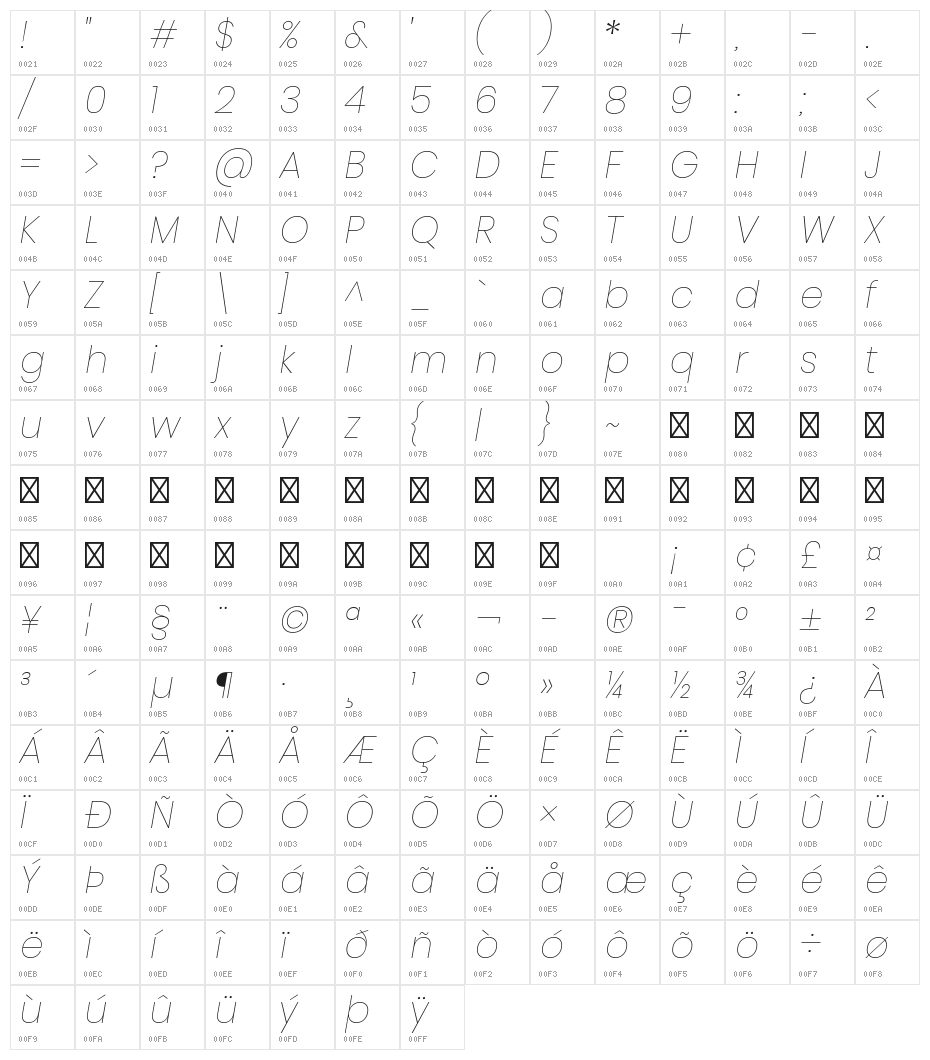 Poppins Thin Italic Character Map