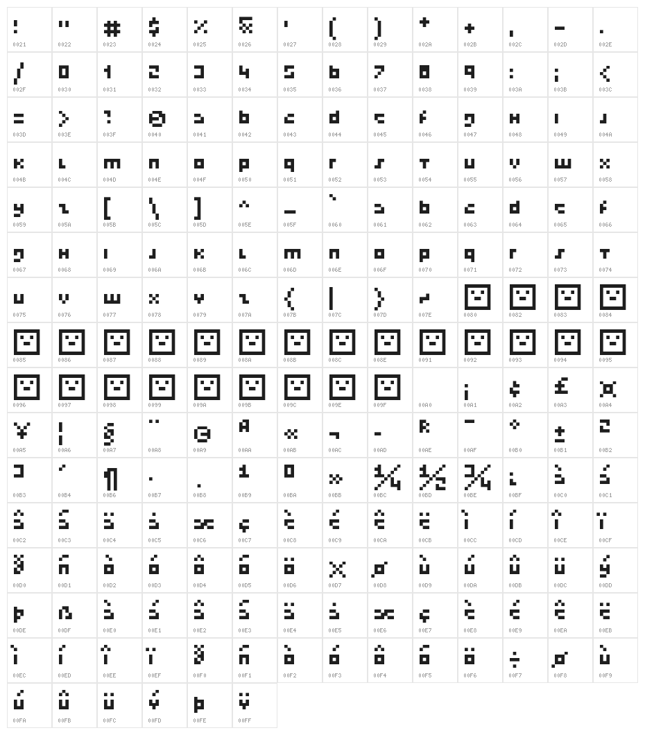 Poppkorn Regular Character Map