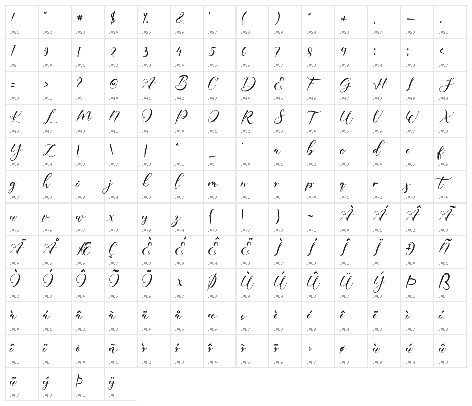 Poppy Shower Character Map
