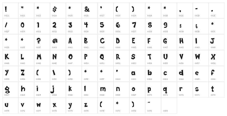 Poppycock Character Map