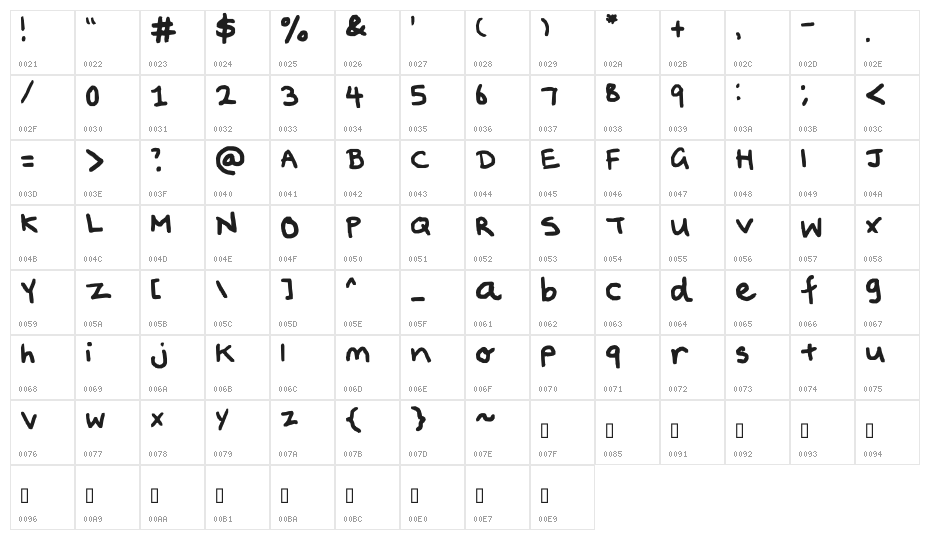 Poppy's Handwriting Character Map