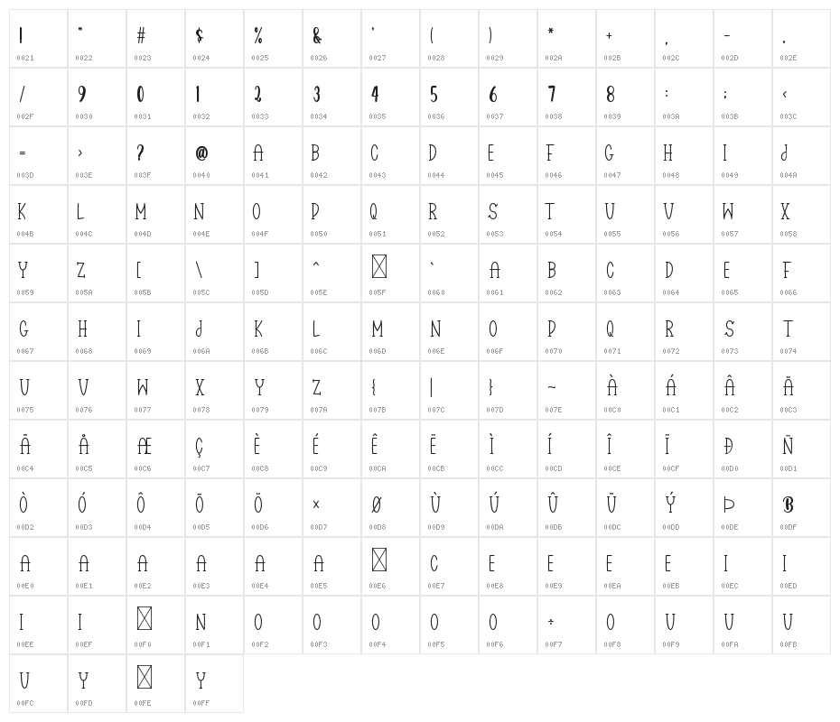 Popsicle Character Map