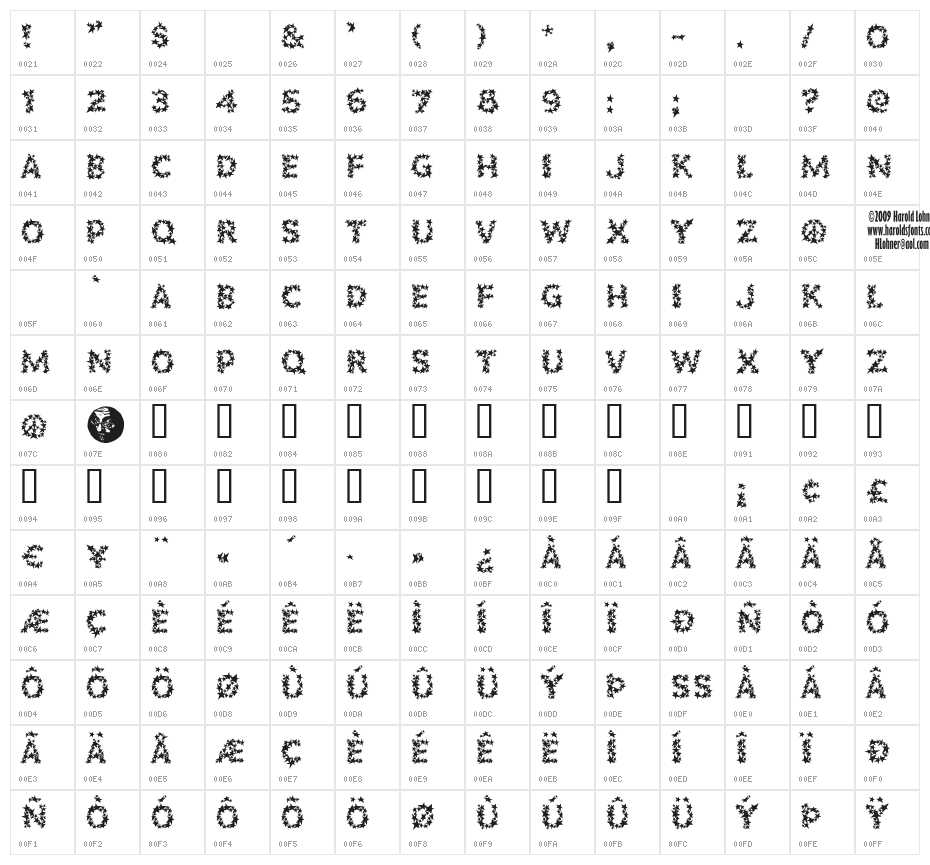 Popstars Fill Character Map