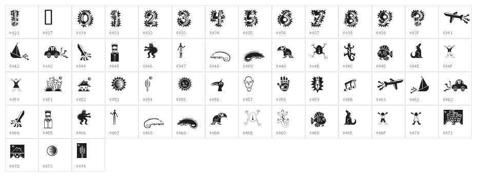 PopticsOneExtras Character Map