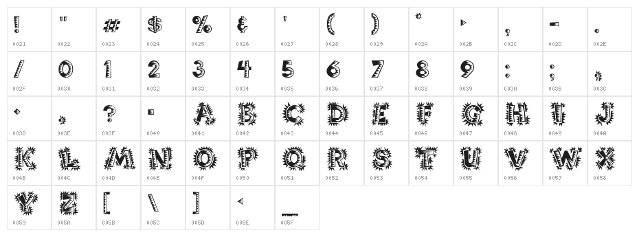 PopticsOne Character Map