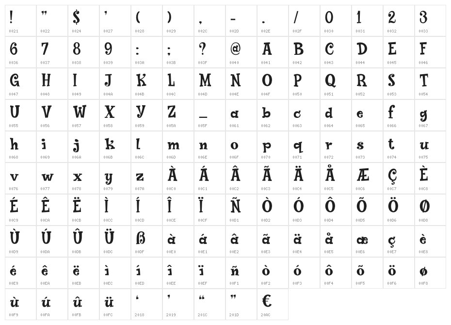 Popty Ping DEMO Regular Character Map