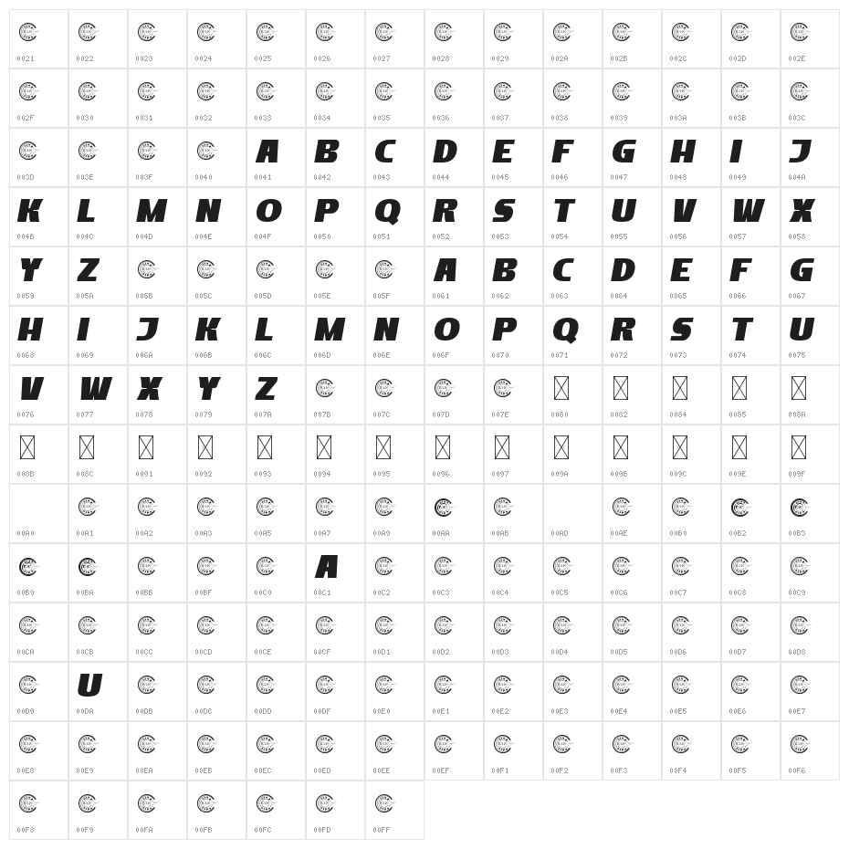 Popular Planet Demo Character Map