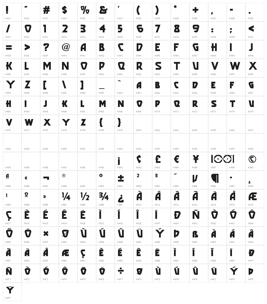 PopularCafeNF Character Map