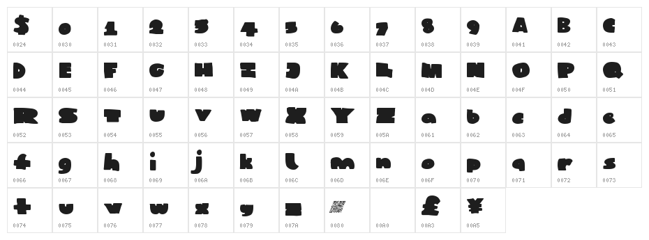 PopularCulture Character Map