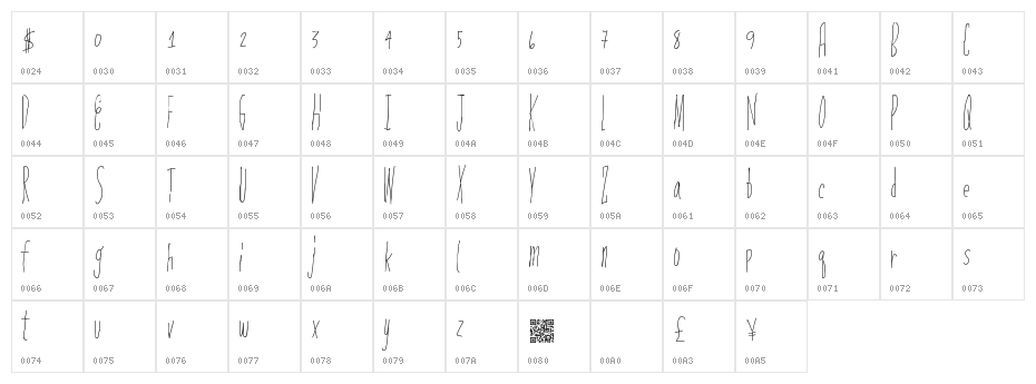 PopularInvite Character Map