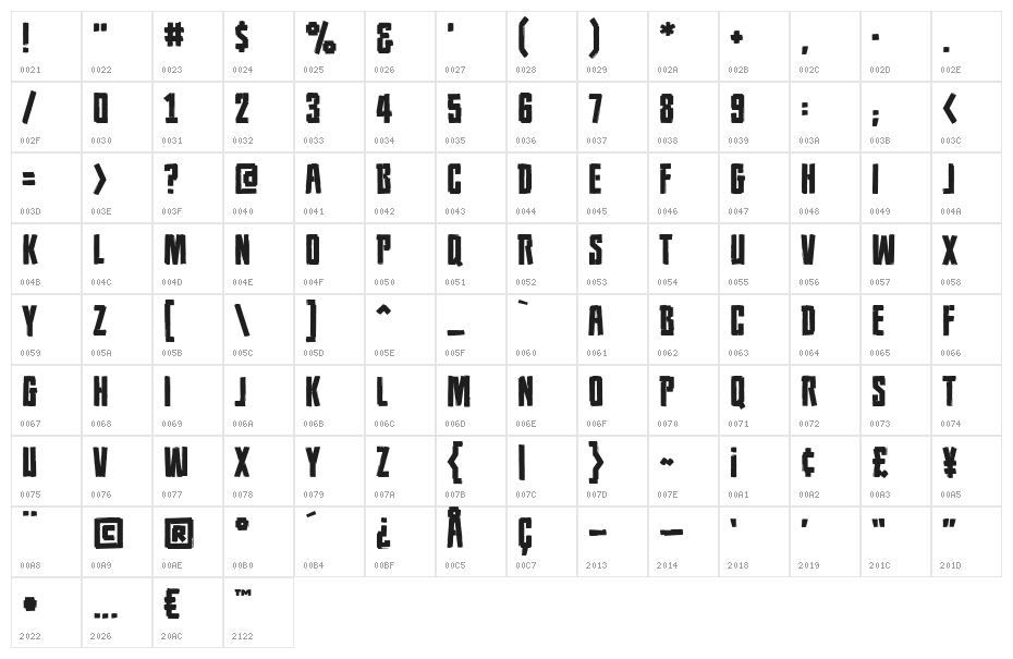 PopulationZeroBB Character Map