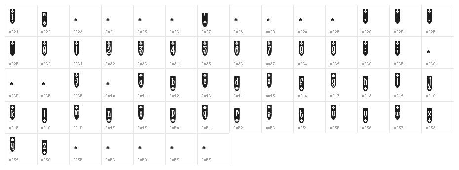 Populuxe Blub Character Map