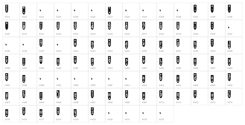 Populuxe Deemonds Character Map