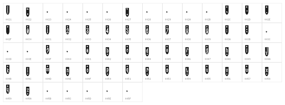 Populuxe Trink Character Map