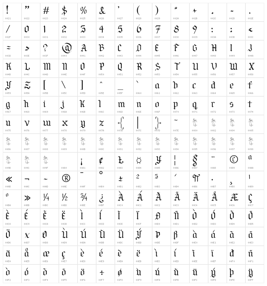 Por Siempre Gótica Character Map