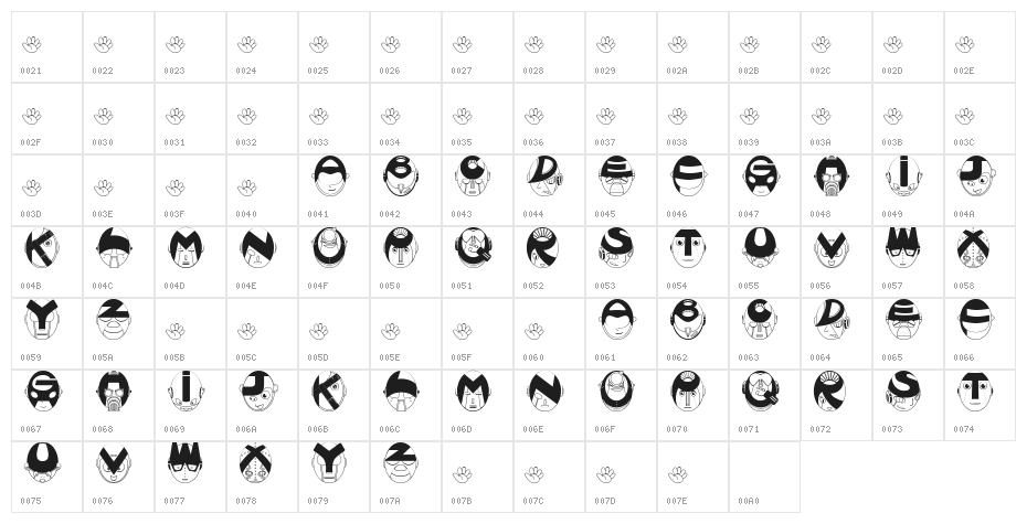 PorangerAL Character Map