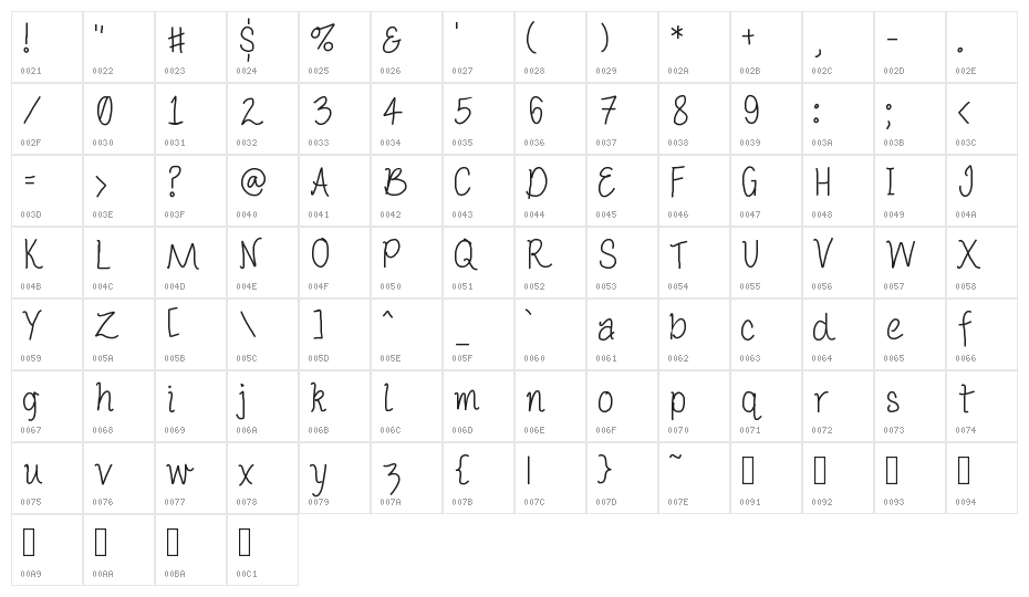 PorcelainPaperPie Character Map