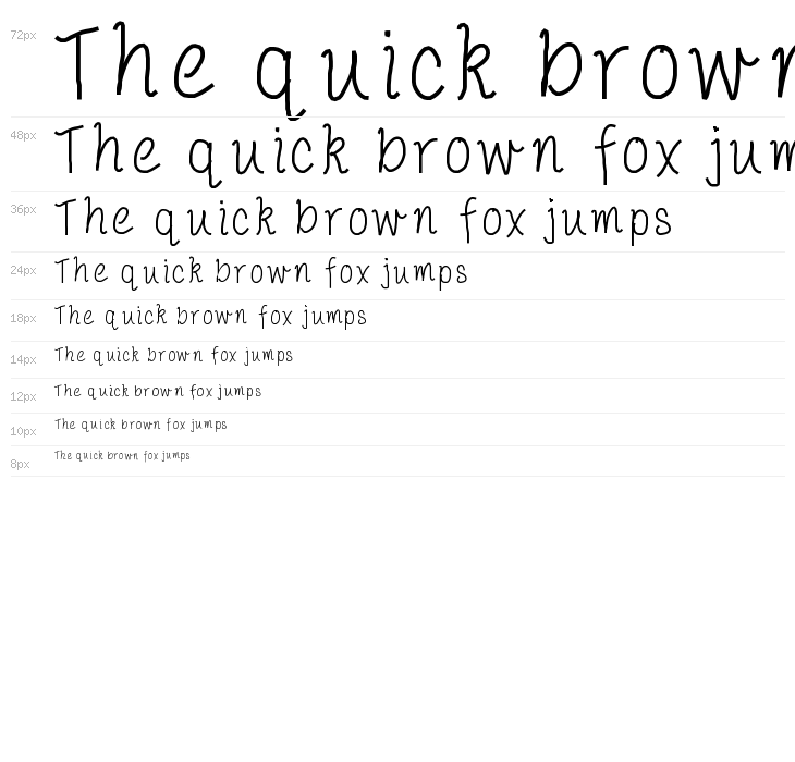 PorcelainPaperPie Waterfall