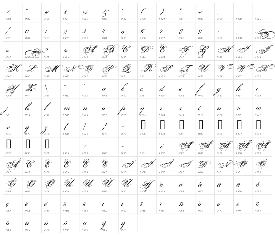 Porcelain Character Map