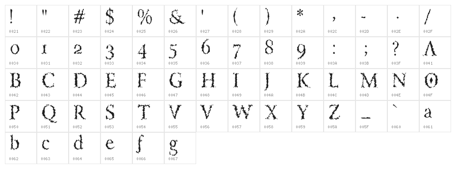 PorcupineRoman Character Map