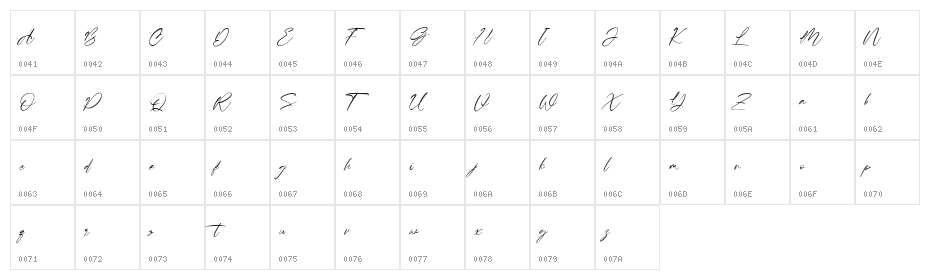 Porgetas Free Regular Character Map