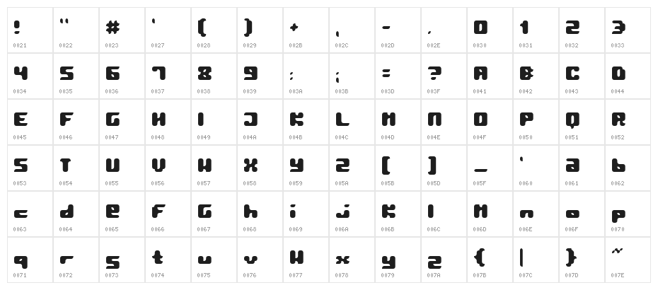 Pormask 2039 Character Map