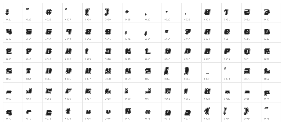Pormask Ytterhud Character Map