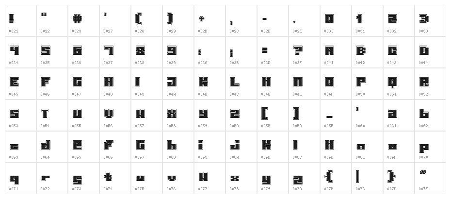 PormaskInnebrännare Character Map