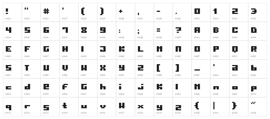 Pormask Character Map