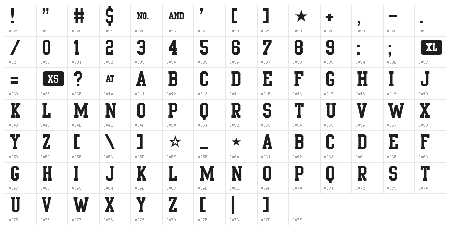 Porn Star Academy Character Map
