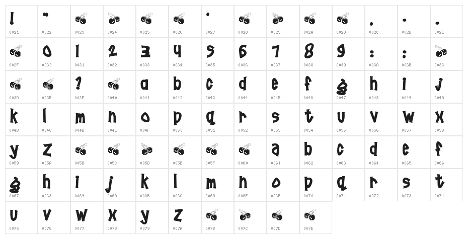 Pornhut Character Map