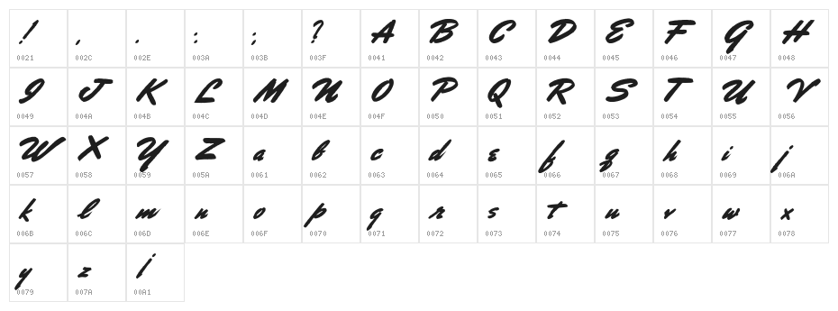 Porongo Character Map