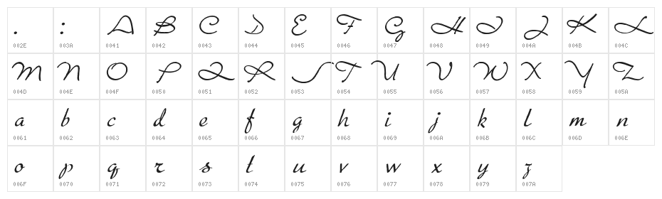 Porosa Character Map