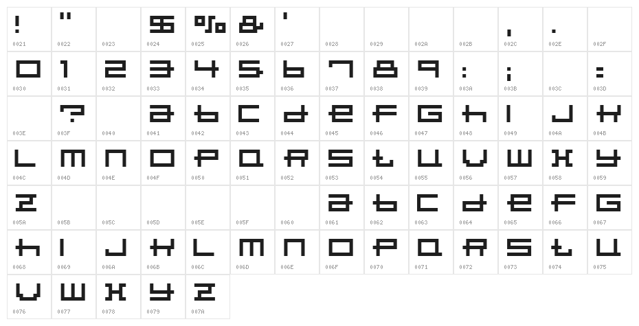 Porpoise Character Map