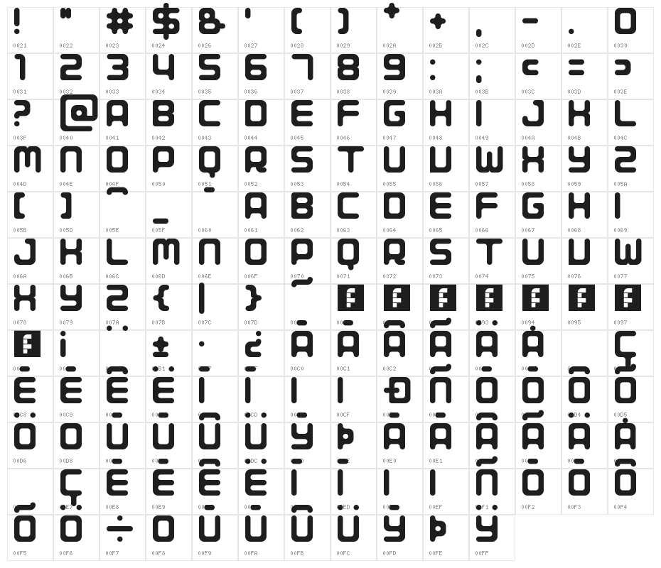 Porque Regular Character Map