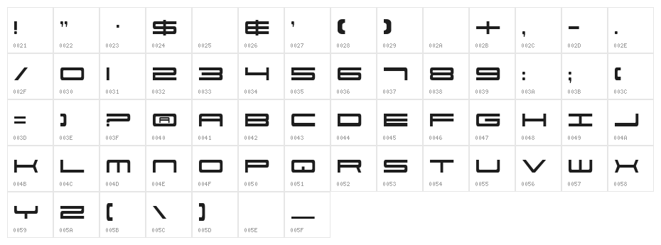 PorschaC Character Map