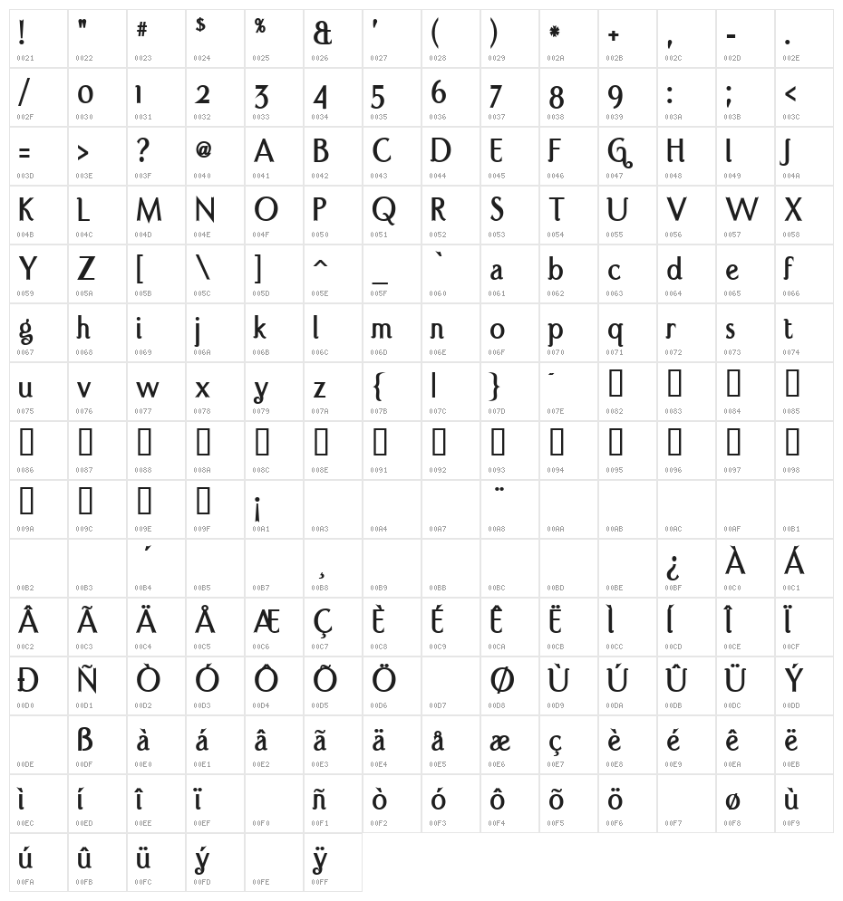 Port Credit Bold Character Map