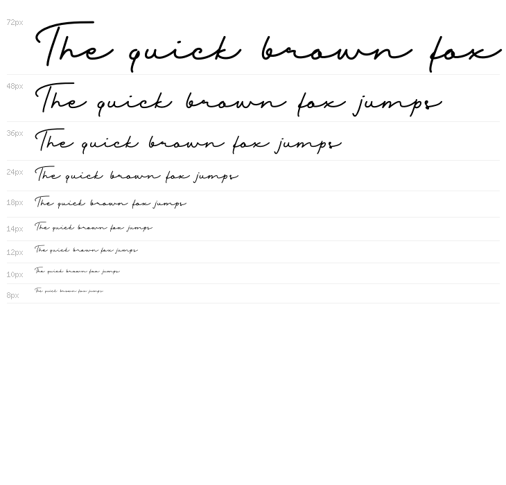 Port Fairy Waterfall